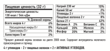 Протеиновые чипсы Quest Protein Chips BBQ (8шт)