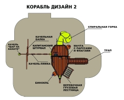 Детская площадка Rainbow Корабль Дизайн 2 для детской площадки, фото 3