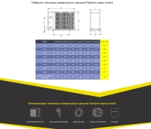 Тепловой насос Fairland InverX 110t 40 кВт