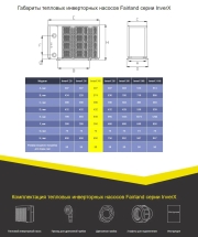 Тепловой насос Fairland InverX 46 17 кВт