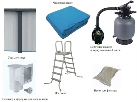 Бассейн PoolMagic Sky 4,9x3,6x1,3 м Premium, фото 2