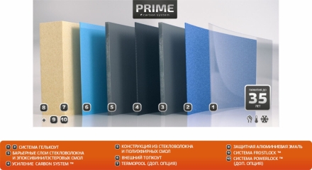 Бассейн 14,1х4,04х1,4-1,85м. ПОРТО POOL COVER композитный (чаша), фото 4