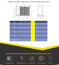 Тепловой насос Fairland InverX 56 21,5 кВт