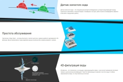 Робот пылесос Aquabot WR300, фото 6