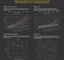 Тепловой насос Fairland InverX 66 26 кВт