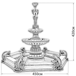 Фонтан Дворцовый с русалками, фото 12