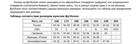 Футболка Venum Dragon's Flight Black/White, фото 3