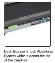 Беговая дорожка электрическая LifeGear 98830