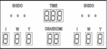 Табло для Дзю-до одностороннее ТД 150-III