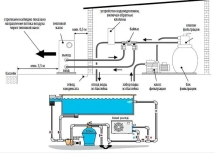 Тепловой насос Mountfield Azuro BP-100HS 10,5 кВт