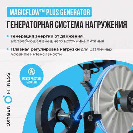 Велотренажер домашний OXYGEN FITNESS GURU CONCEPT, фото 7