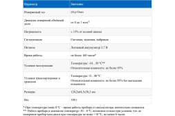 Газоанализатор|измеритель концентрации озона МЕГЕОН 08208 с поверкой к0000413049, фото 14