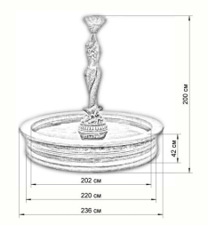 Фонтан Королевский и русалки в золоте, фото 7