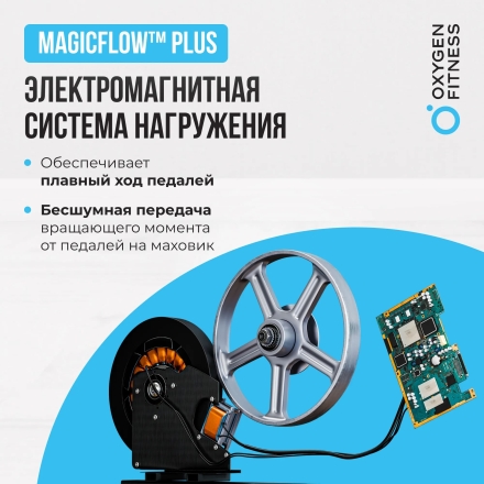 Велотренажер домашний OXYGEN FITNESS JET STREAM A, фото 10