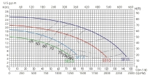 Насос с префильтром Emaux SE-15