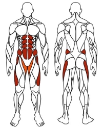 Хипс+Маятник (зеленый) - Уличный тренажер - СТ 024-12.П, фото 6