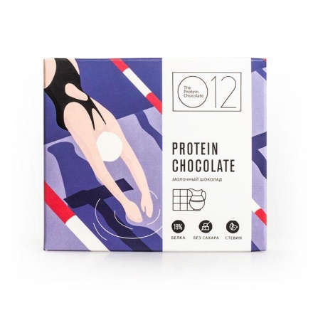 Протеиновый шоколад Молочный, фото 1