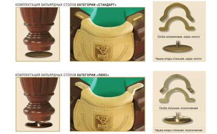 Бильярдный стол - Арсенал 9 Футов, Американский пул, Сланец Orero 40 мм, фото 5