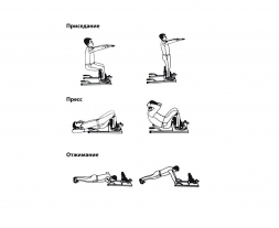 Тренажер для приседаний Squat Machine (sissy) DFC S032YW, фото 4