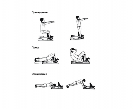 Тренажер для приседаний Squat Machine (sissy) DFC S032YW, фото 4