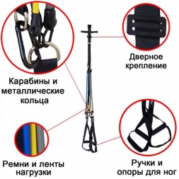 Многофункциональная тренинг система (для работы с собственном весом), фото 3