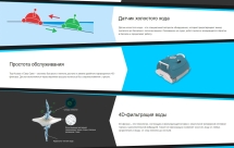 Робот пылесос Aquabot UR200