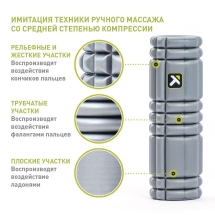 Массажный цилиндр CORE Roller, 30,5 см, мягкий