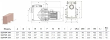 Насос с префильтром Saci Pumps Supra 550T
