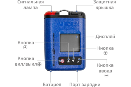 Газоанализатор|газосигнализатор МЕГЕОН диоксида азота индивидуальный 08106 к0000398798, фото 10