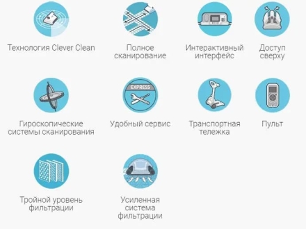 Робот пылесос Dolphin Wave 300, фото 6