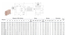 Насос с префильтром Saci Pumps CF-4 1000