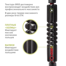 Массажный роллер Grid STK X