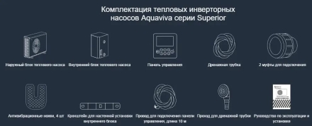 Тепловой насос Aquaviva Superior Split 12 кВт, фото 5