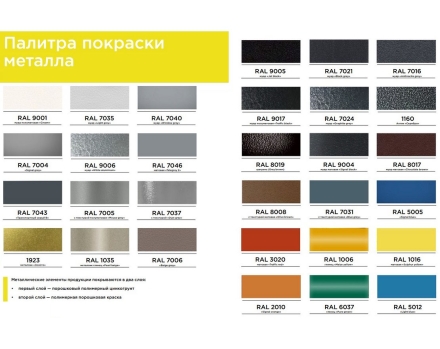 Урна Вулкан (на бетонном основании), фото 2