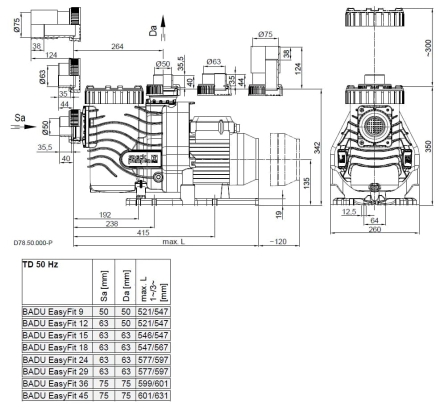 Насос с префильтром Speck Badu EasyFit 29 220В, фото 3