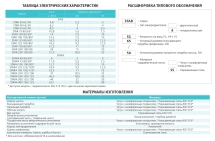 Насос с префильтром Espa Star 55 65/50