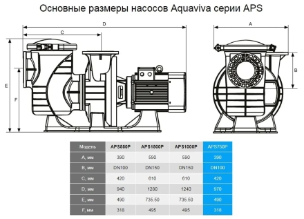 Насос с префильтром AquaViva APS550P, фото 5