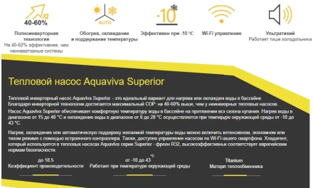 Тепловой насос Aquaviva Superior 19 кВт, фото 3