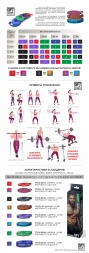 Эспандер ленточный (нагрузка 10 - 30 кг) Fit.Tools, фото 10
