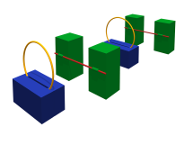Спортивный модуль «Каскадёр»