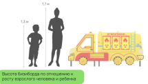 Уличный бизиборд по ПДД &quot;Бензовоз&quot; стационарный