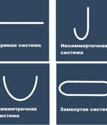 Подвесная потолочная система, фото 6