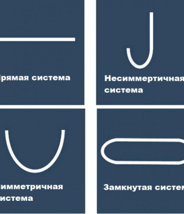 Подвесная потолочная система, фото 6