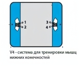 МультиТрек 4. Ноги., фото 1