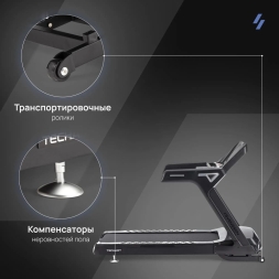 Беговая дорожка профессиональная SVENSSON INDUSTRIAL TECHART, фото 15