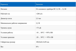 Внешний насос для отбора проб МЕГЕОН 08200K к0000402183, фото 10