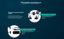 Хлоргенератор Hayward AquaRite LTO 33 гр/час