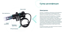 Хлоргенератор Hayward AquaRite LTO 33 гр/час