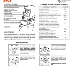 Универсальный пожарный фильтрующий самоспасатель ZEVS ЗЕВС 15У 403-001-0008, фото 8