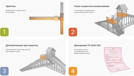  Зимняя горка TORUDA Север wood-10  , фото 2